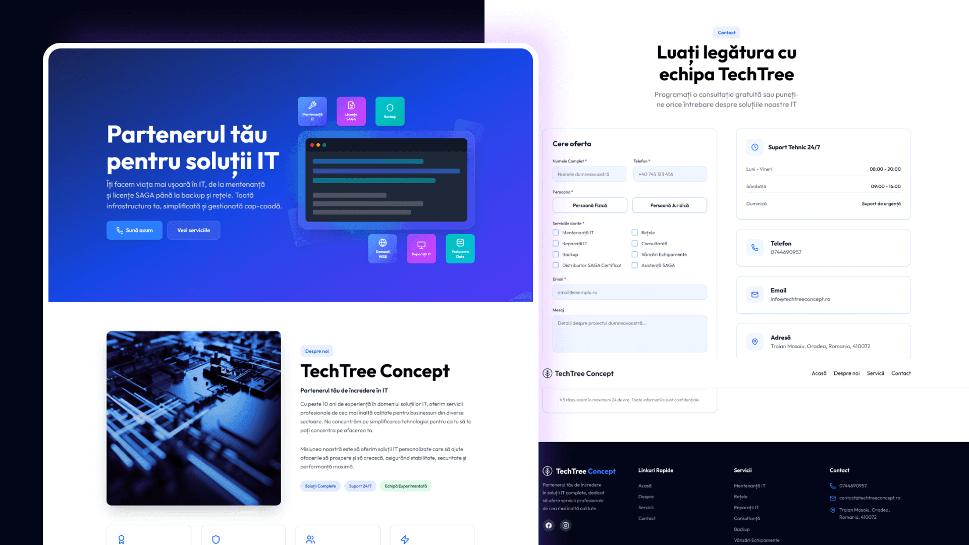 TechTree Concept